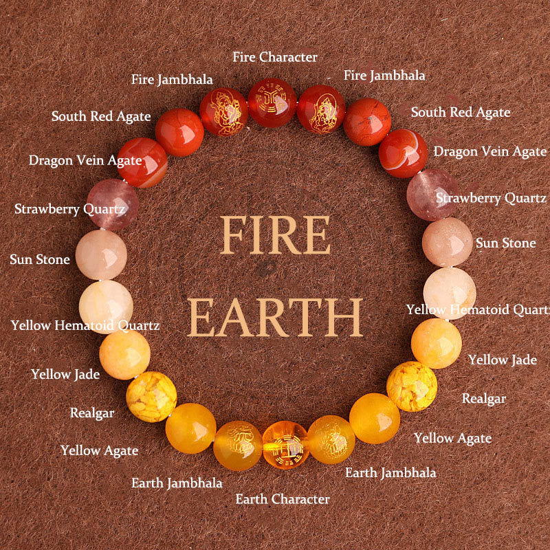 KarmaRipple's Five Elements Various Agate Gemstone South Red Agate Strawberry Quartz Sun Stone Citrine Fortune Bracelet p1