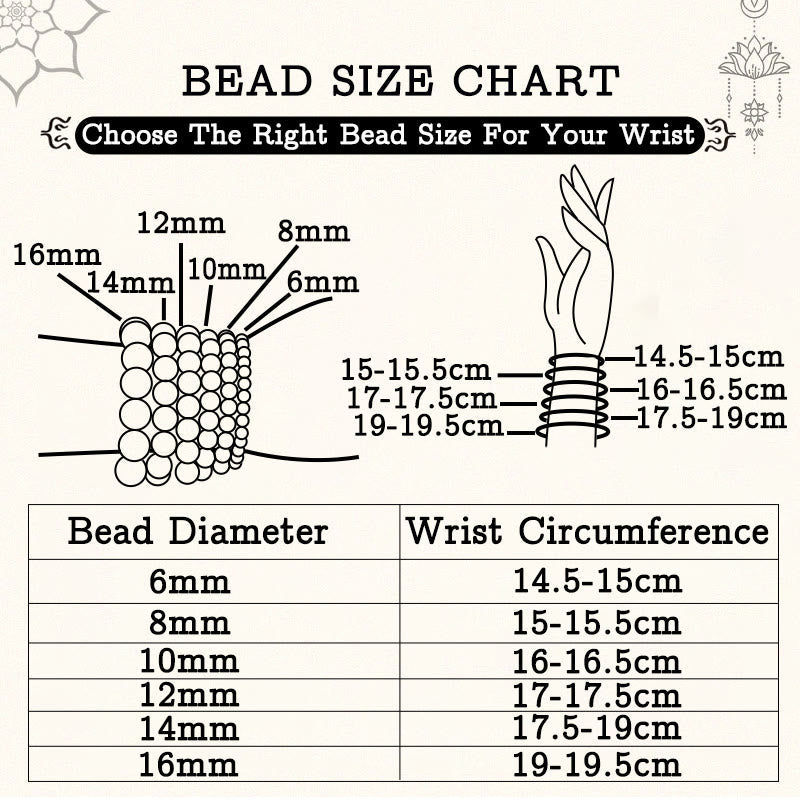 KarmaRipple's Ivory Turquoise Picasso Jasper Blue Spot Jasper Relaxation Bracelet p7