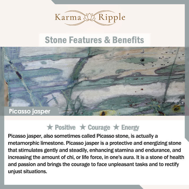 KarmaRipple's Ivory Turquoise Picasso Jasper Blue Spot Jasper Relaxation Bracelet p9