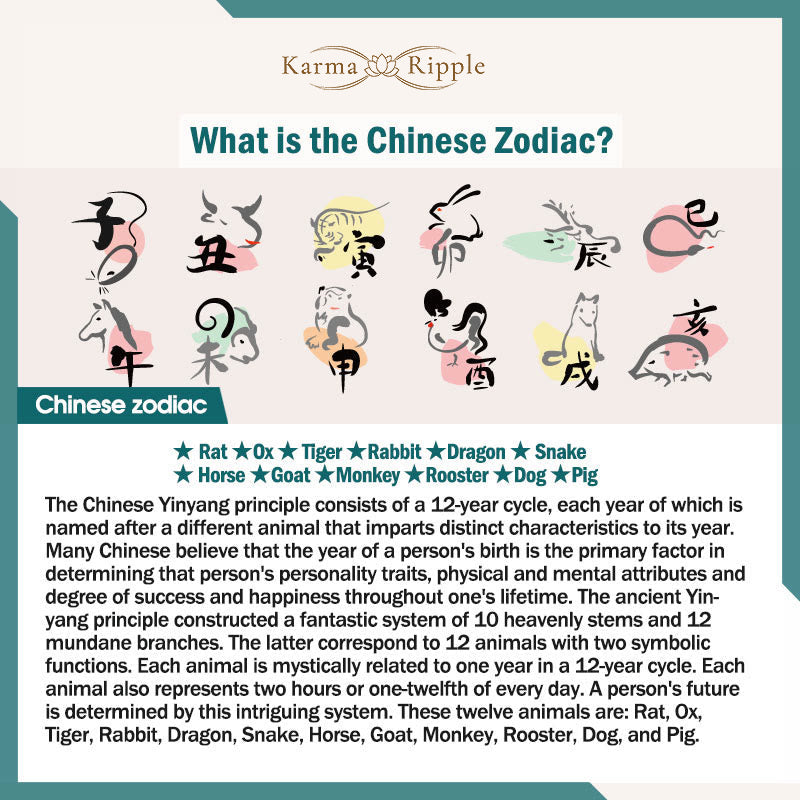 KarmaRipple's Cinnabar Chinese Zodiac Black String Blessing Pendant Pendants p16