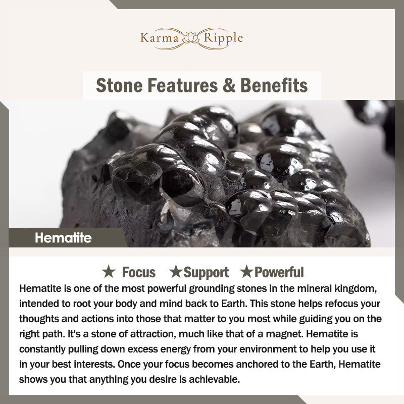 KarmaRipple's 12 Constellations of the Zodiac Hematite Protection Bracelet p16