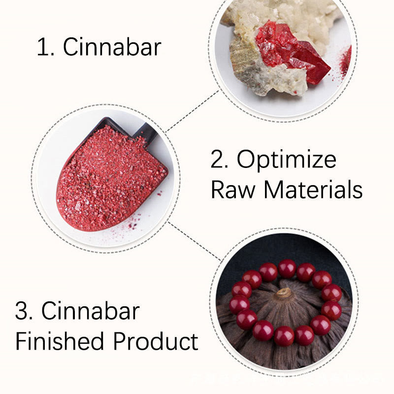 KarmaRipple's Laughing Buddha Yin Yang Chinese Zodiac Gourd Authentic Cinnabar Blessing Pendant Necklace p29